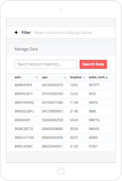 Full Time Fba Sales Rank Chart