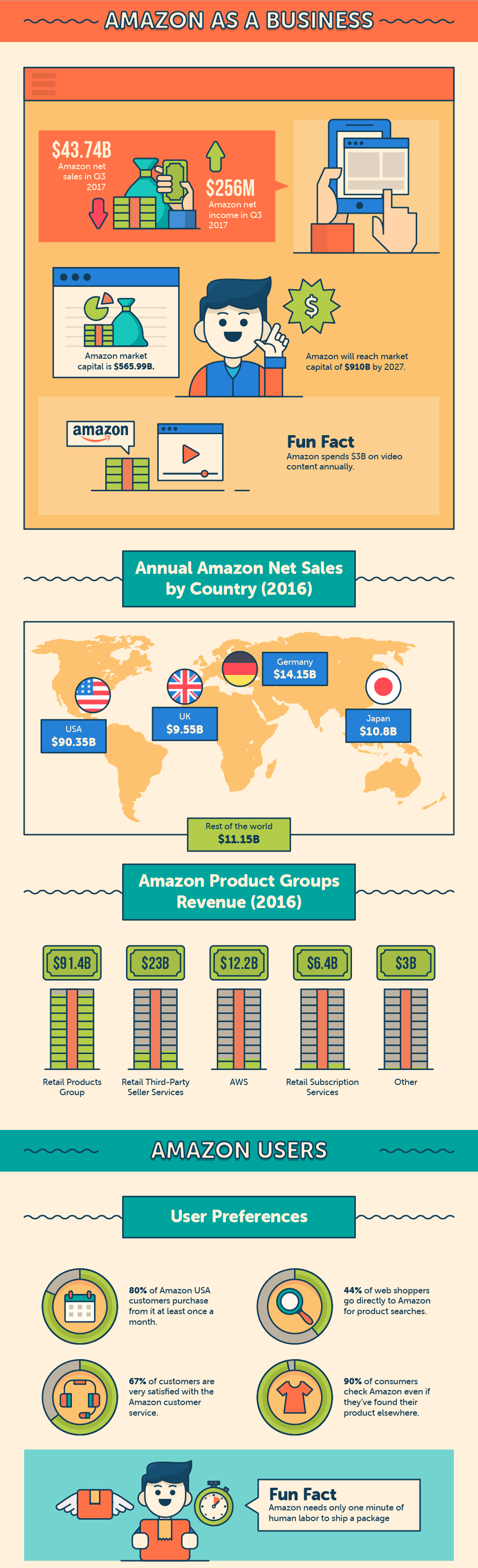 amazon_business3